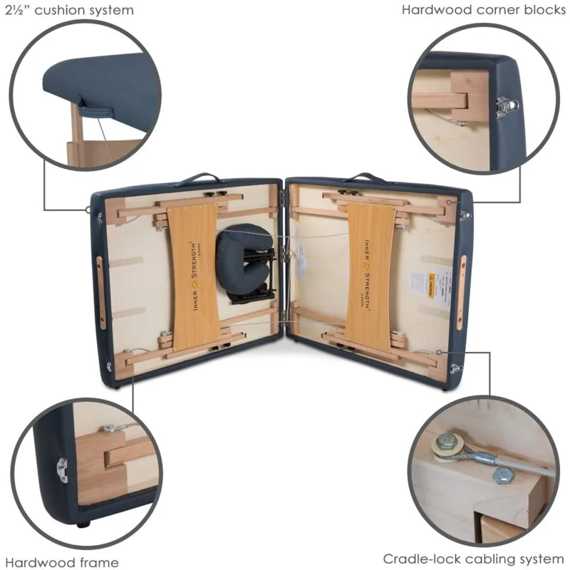 Inner Strength Element standaard — binnenzijde van de kofferconstructie